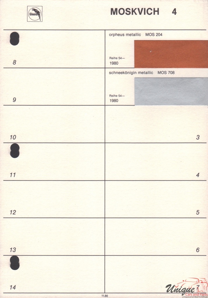 1980 Moskvich Paint Charts Glasurit 0